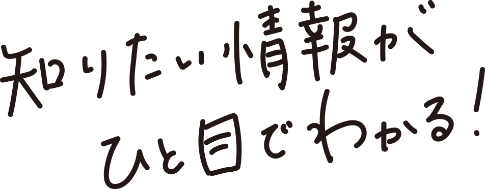 知りたい情報がひと目で分かる!